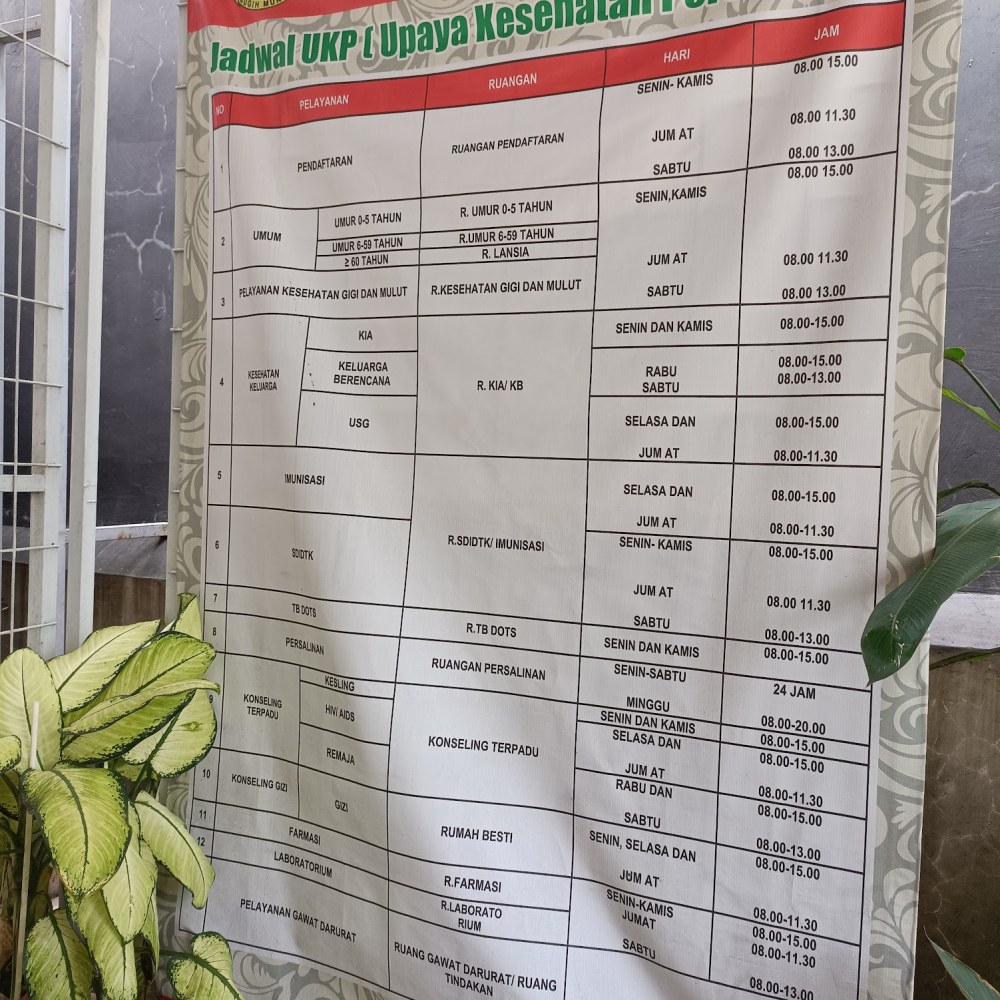 Puskesmas Karangtengah