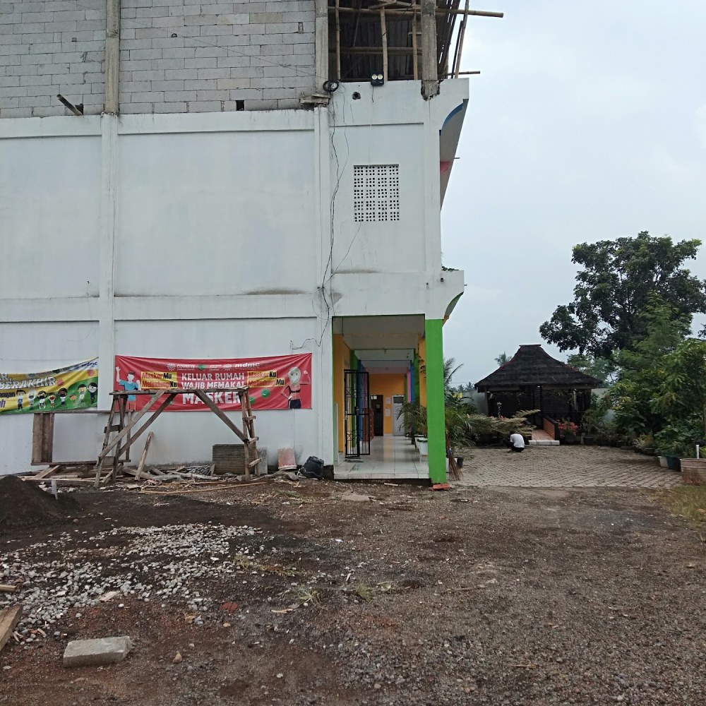 Innovative School Cianjur