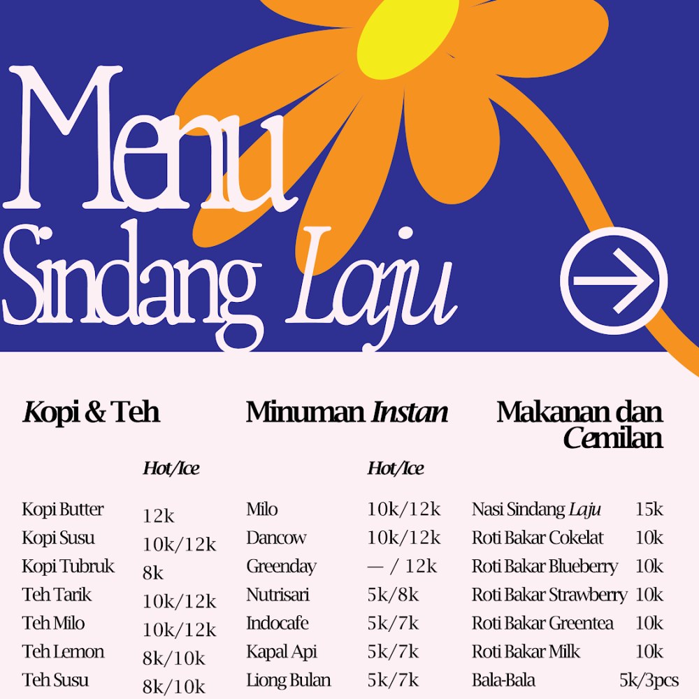 Sindang Laju