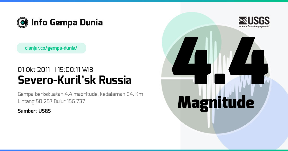 Gempa Severo-Kuril’sk Russia 4.4 M 01 Okt 2011 - 12:00:11 WIB
