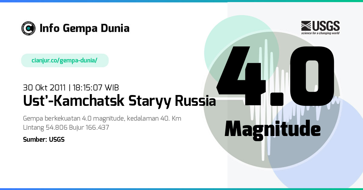 Gempa Ust’-Kamchatsk Staryy Russia 4.0 M 30 Okt 2011 - 11:15:07 WIB