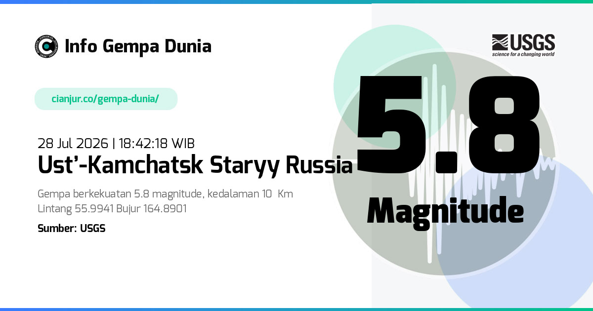 Gempa Ust’-Kamchatsk Staryy Russia 5.8 M 28 Jul 2026 - 11:42:18 WIB