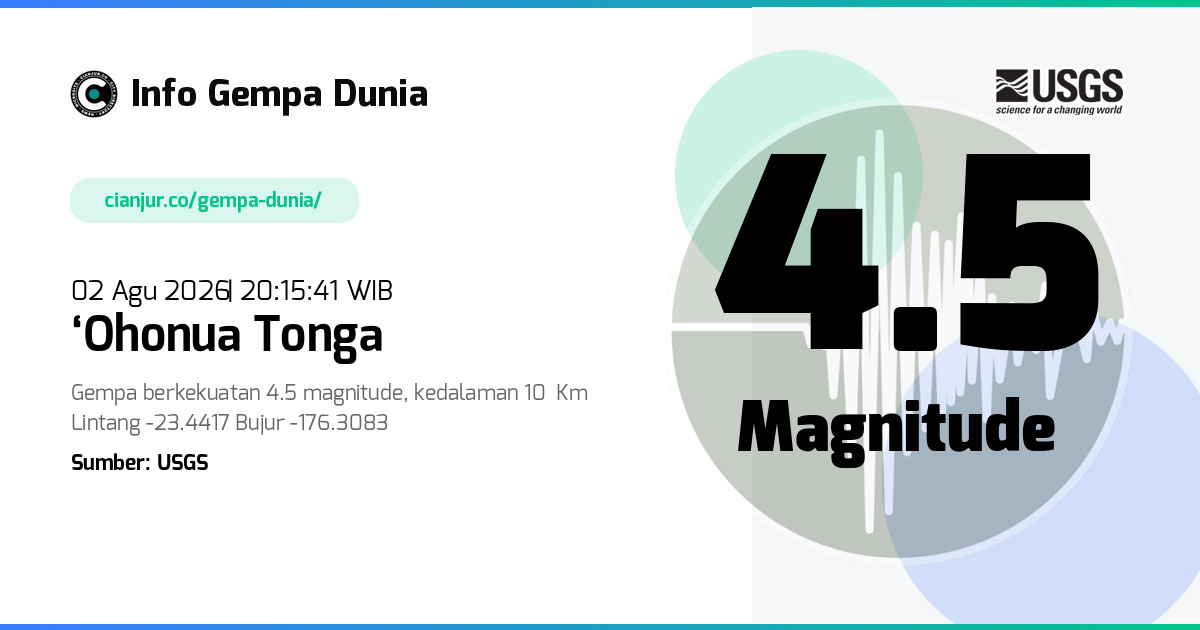 Gempa ‘Ohonua Tonga 4.5 M 02 Agu 2026 - 13:15:41 WIB