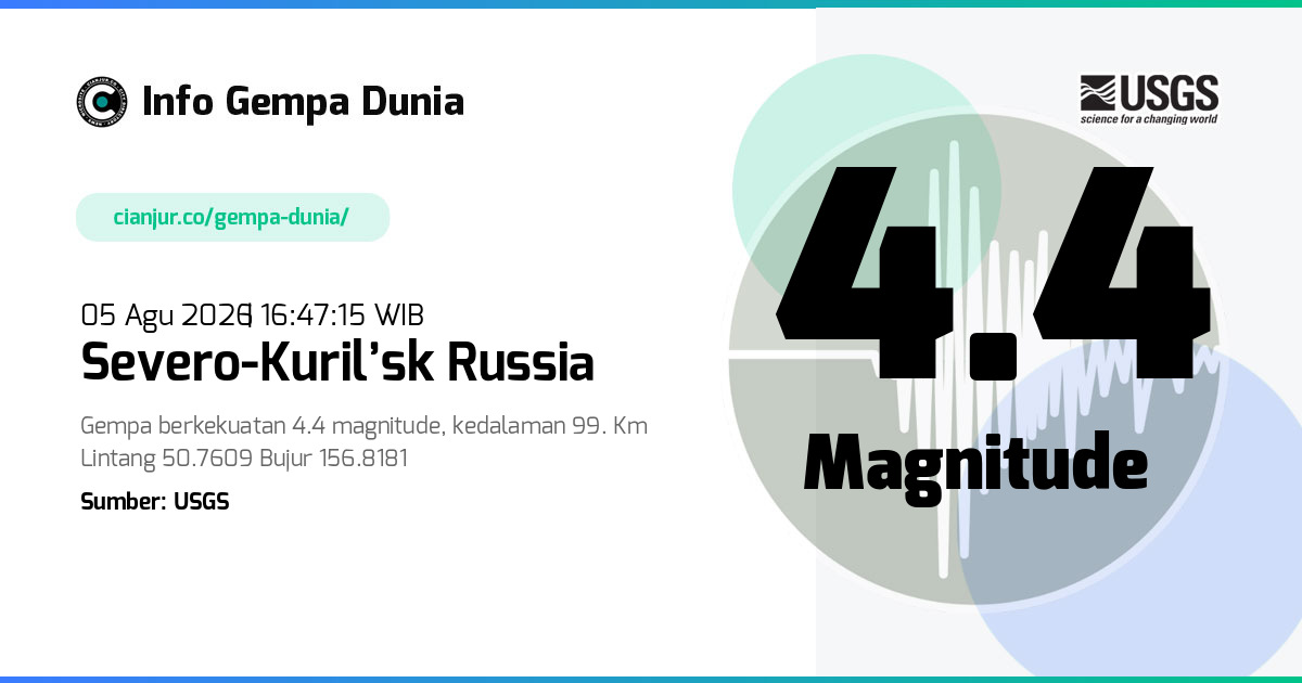 Gempa Severo-Kuril’sk Russia 4.4 M 05 Agu 2026 - 09:47:15 WIB