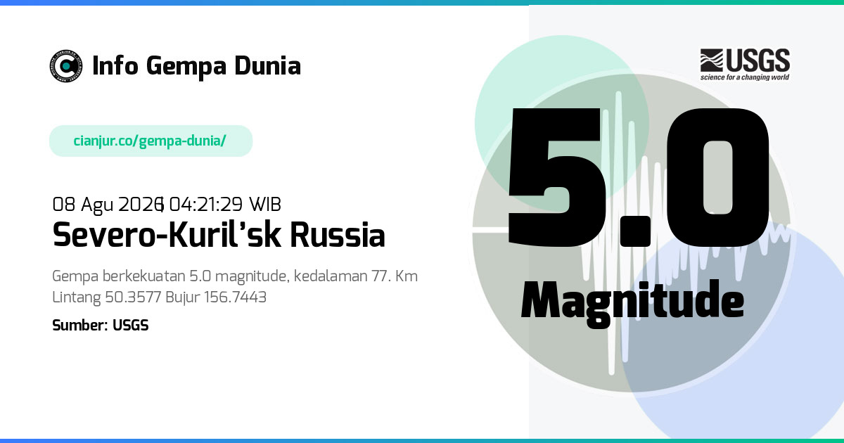 Gempa Severo-Kuril’sk Russia 5.0 M 07 Agu 2026 - 21:21:29 WIB