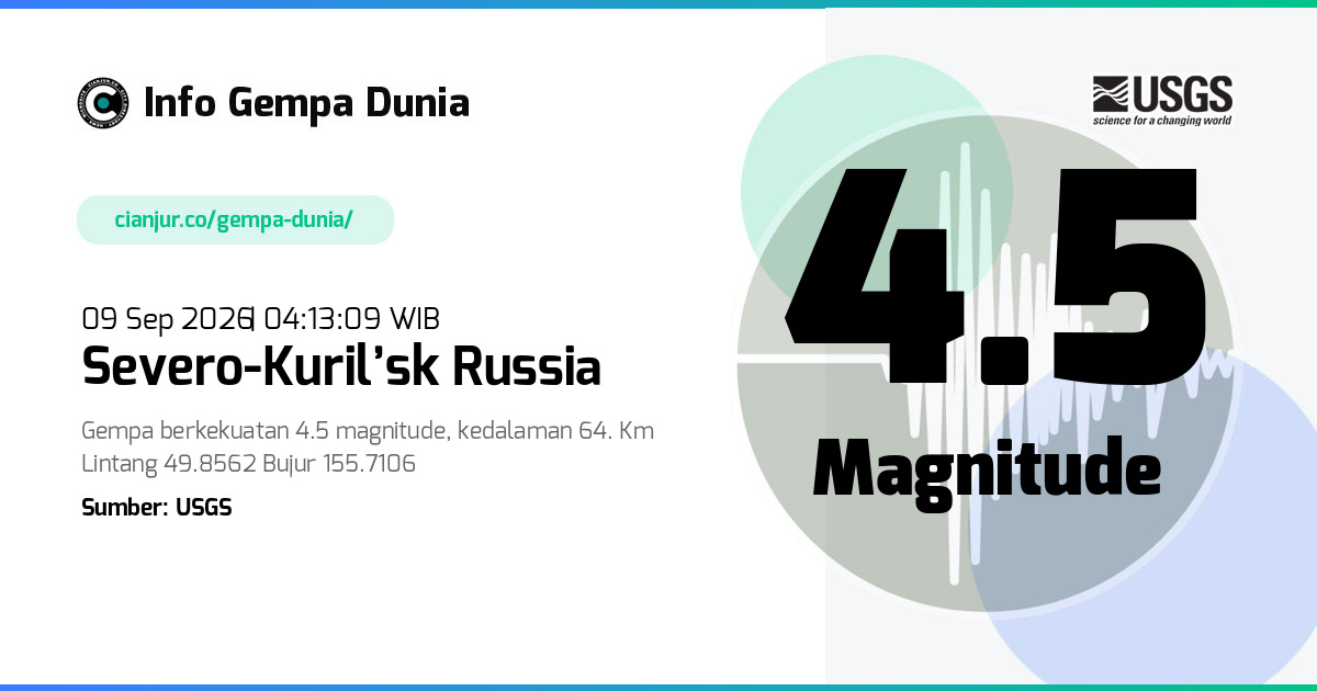 Gempa Severo-Kuril’sk Russia 4.5 M 08 Sep 2026 - 21:13:09 WIB