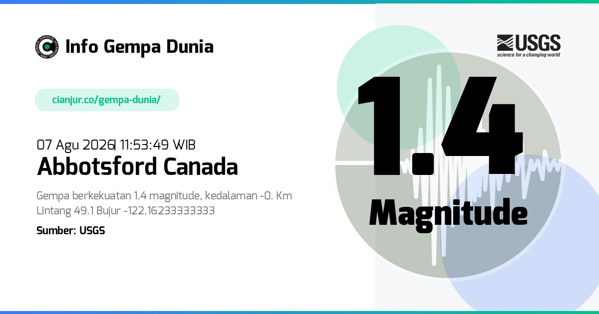 Gempa Abbotsford Canada 1.4 M 07 Agu 2026 - 04:53:49 WIB