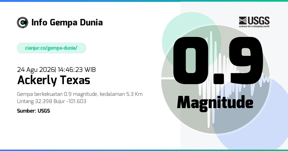 Gempa Ackerly Texas 0.9 M 24 Agu 2026 - 07:46:23 WIB