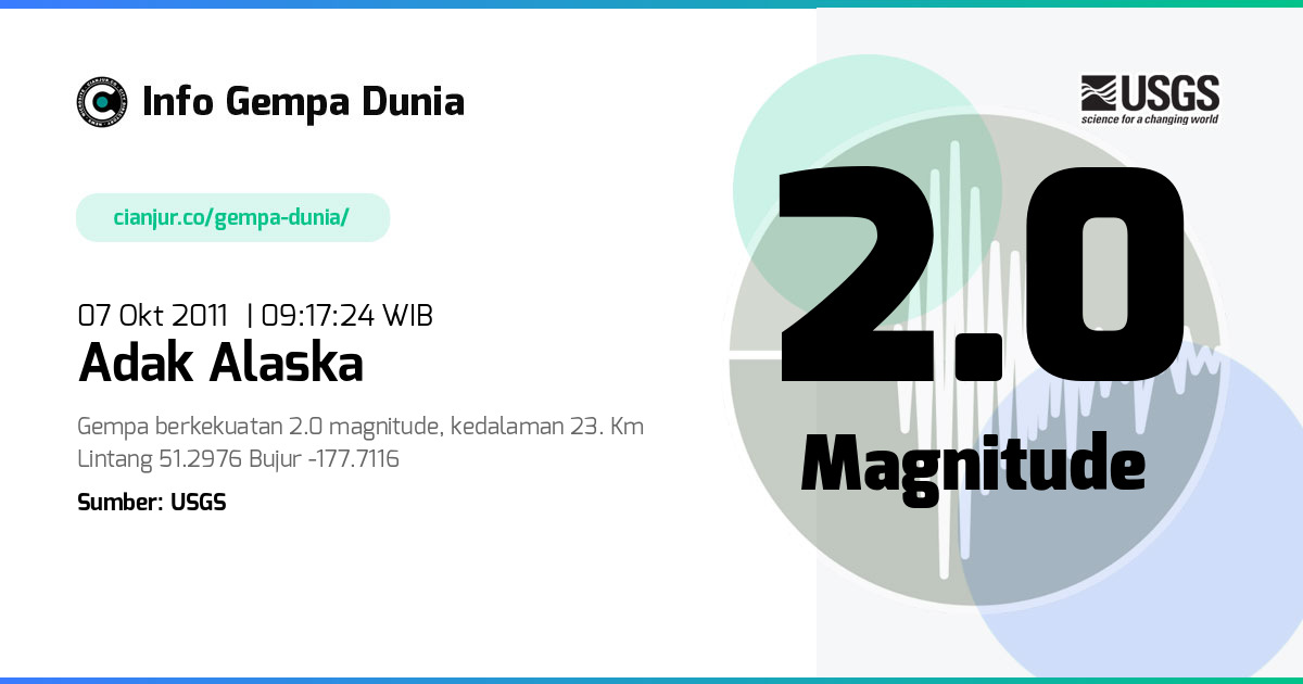 Gempa 2.0 M Adak Alaska 07 Okt 2011 - 02:17:24 WIB