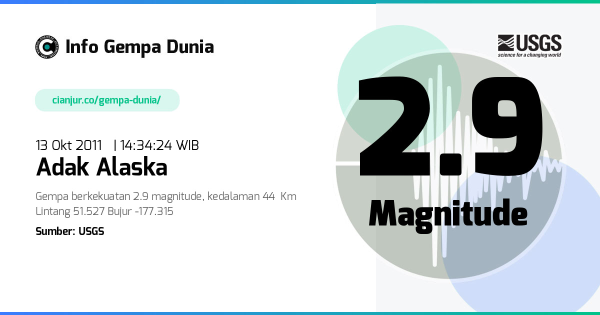 Gempa Adak Alaska 2.9 M 13 Okt 2011 - 07:34:24 WIB