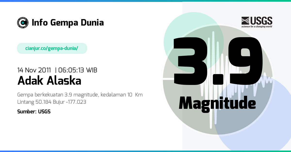 Gempa Adak Alaska 3.9 M 13 Nov 2011 - 23:05:13 WIB