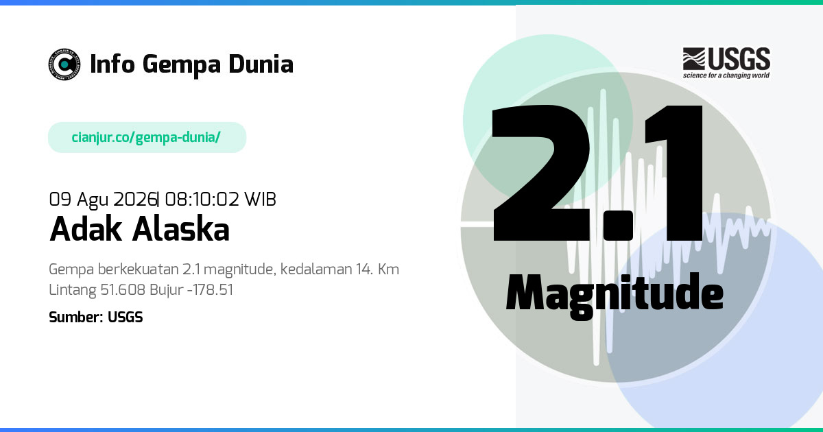 Gempa Adak Alaska 2.1 M 09 Agu 2026 - 01:10:02 WIB
