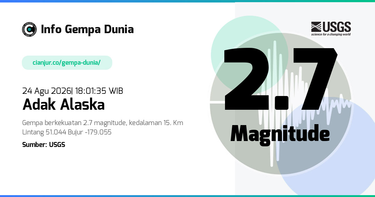 Gempa Adak Alaska 2.7 M 24 Agu 2026 - 11:01:35 WIB