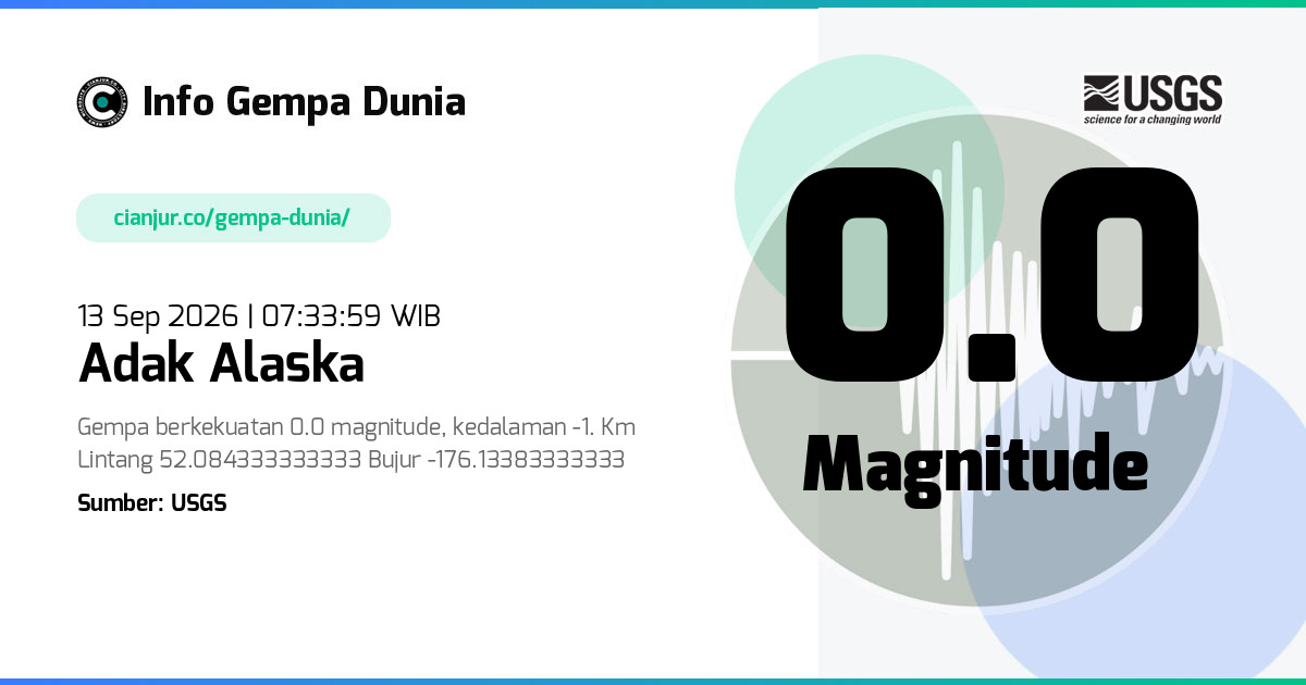 Gempa Adak Alaska 0.0 M 13 Sep 2026 - 00:33:59 WIB