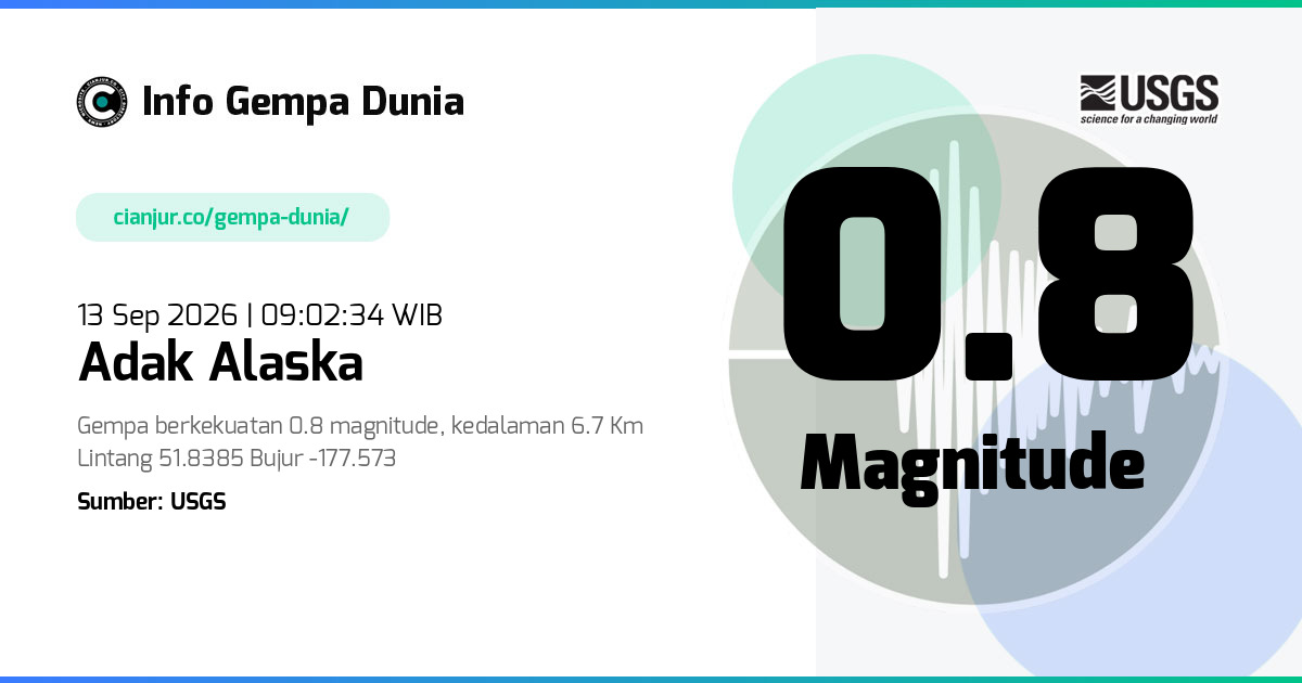 Gempa Adak Alaska 0.8 M 13 Sep 2026 - 02:02:34 WIB