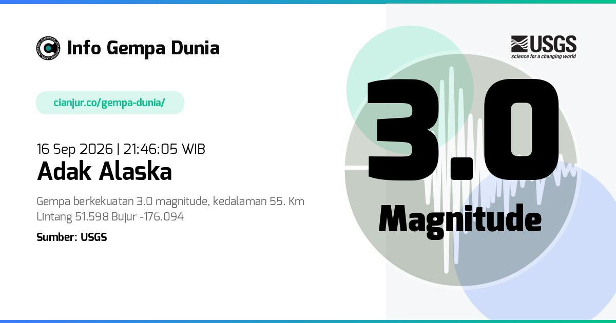 Gempa 3.0 M Adak Alaska 16 Sep 2026 - 14:46:05 WIB