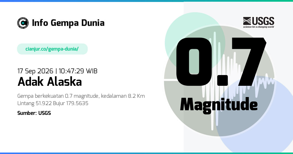 Gempa 0.7 M Adak Alaska 17 Sep 2026 - 03:47:29 WIB