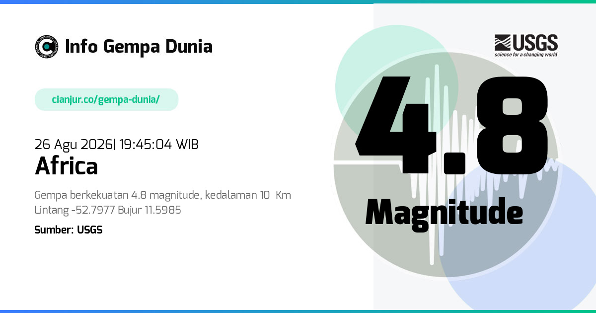 Gempa Africa 4.8 M 26 Agu 2026 - 12:45:04 WIB