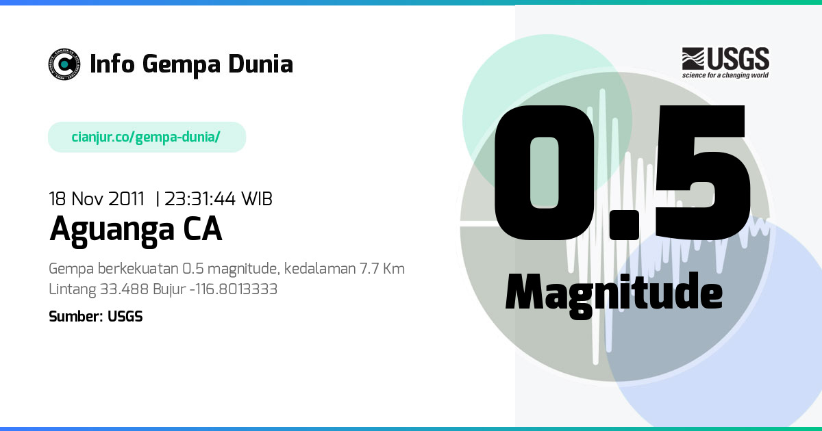 Gempa Aguanga CA 0.5 M 18 Nov 2011 - 16:31:44 WIB