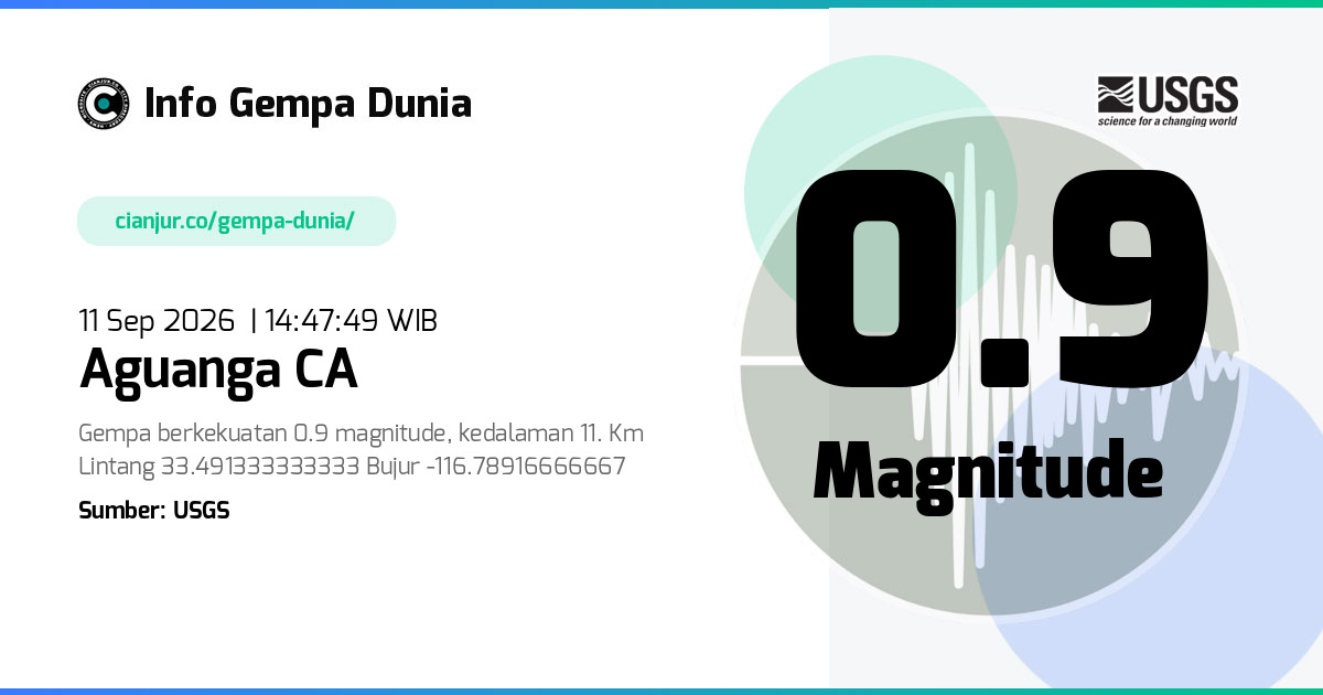 Gempa Aguanga CA 0.9 M 11 Sep 2026 - 07:47:49 WIB
