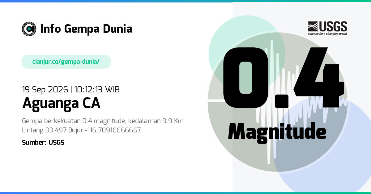Gempa 0.4 M Aguanga CA 19 Sep 2026 - 03:12:13 WIB