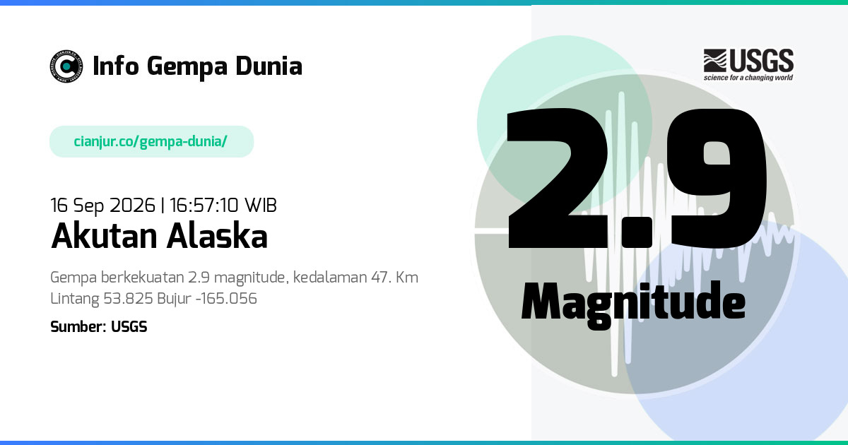 Gempa 2.9 M Akutan Alaska 16 Sep 2026 - 09:57:10 WIB
