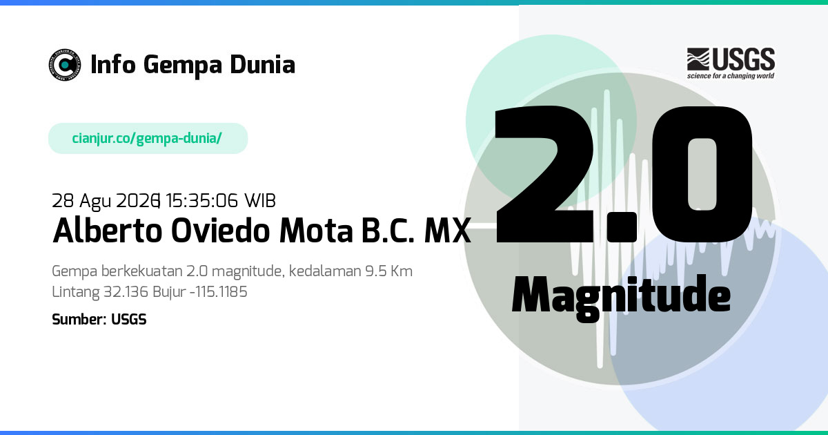 Gempa Alberto Oviedo Mota B.C. MX 2.0 M 28 Agu 2026 - 08:35:06 WIB
