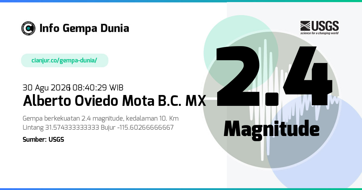 Gempa Alberto Oviedo Mota B.C. MX 2.4 M 30 Agu 2026 - 01:40:29 WIB