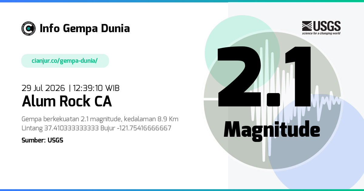 Gempa Alum Rock CA 2.1 M 29 Jul 2026 - 05:39:10 WIB