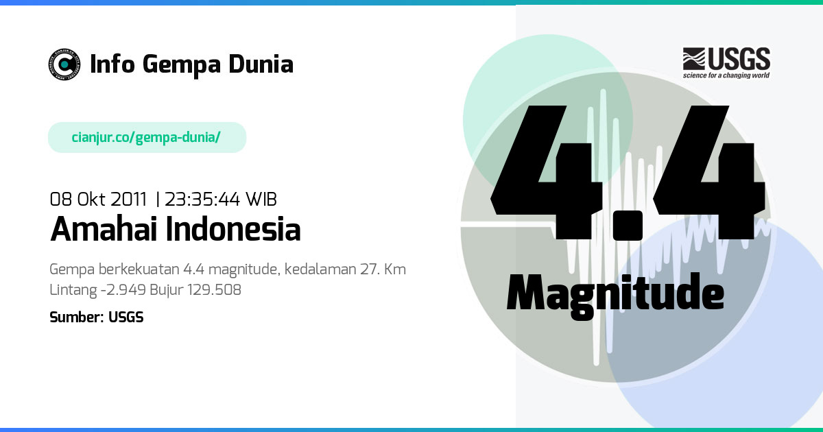 Gempa 4.4 M Amahai Indonesia 08 Okt 2011 - 16:35:44 WIB