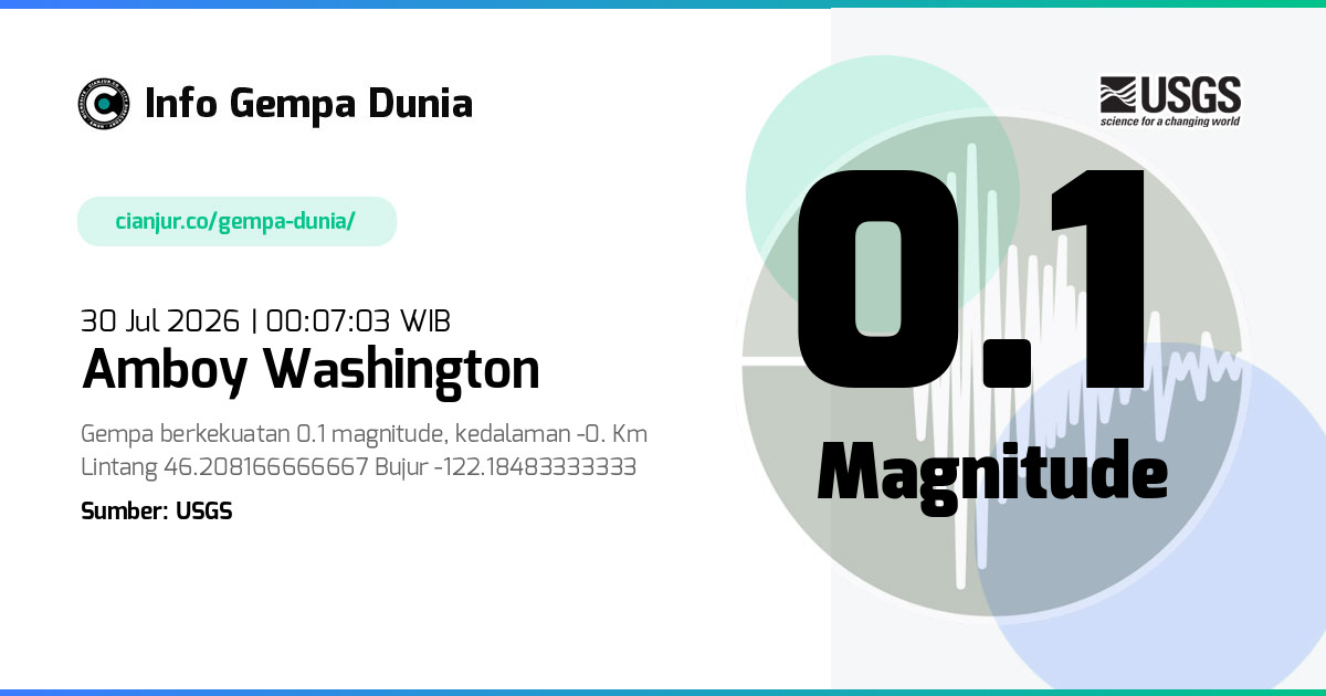 Gempa Amboy Washington 0.1 M 29 Jul 2026 - 17:07:03 WIB
