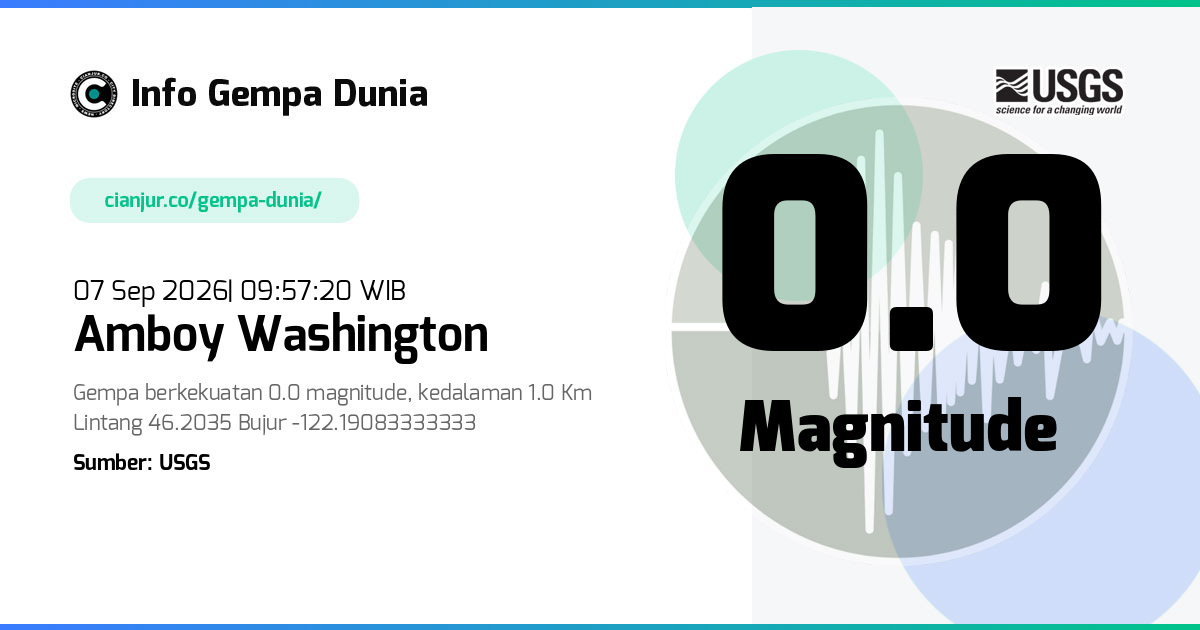 Gempa Amboy Washington 0.0 M 07 Sep 2026 - 02:57:20 WIB
