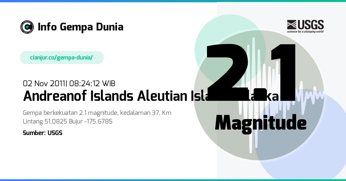 Gempa Andreanof Islands Aleutian Islands Alaska 2.1 M 02 Nov 2011 - 01:24:12 WIB