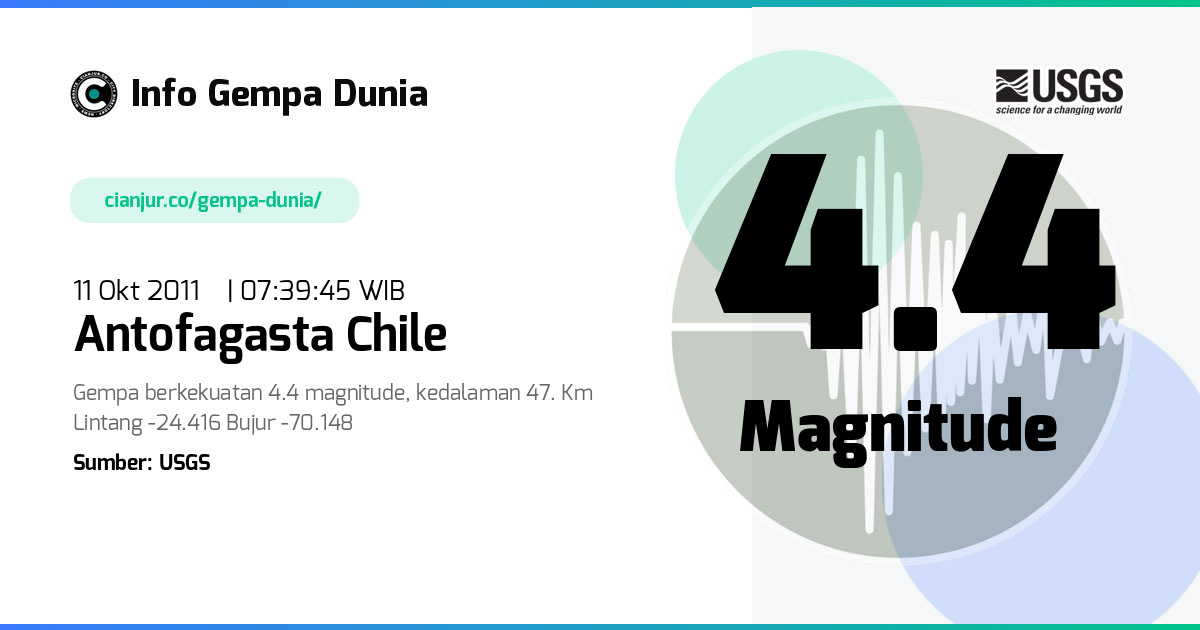 Gempa 4.4 M Antofagasta Chile 11 Okt 2011 - 00:39:45 WIB
