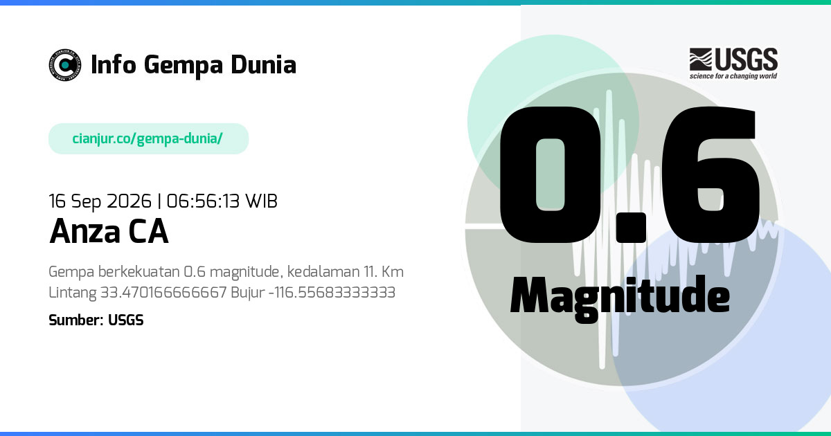 Gempa 0.6 M Anza CA 15 Sep 2026 - 23:56:13 WIB