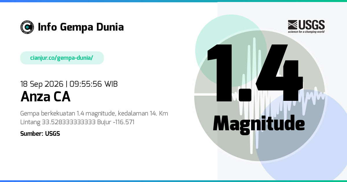 Gempa 1.4 M Anza CA 18 Sep 2026 - 02:55:56 WIB