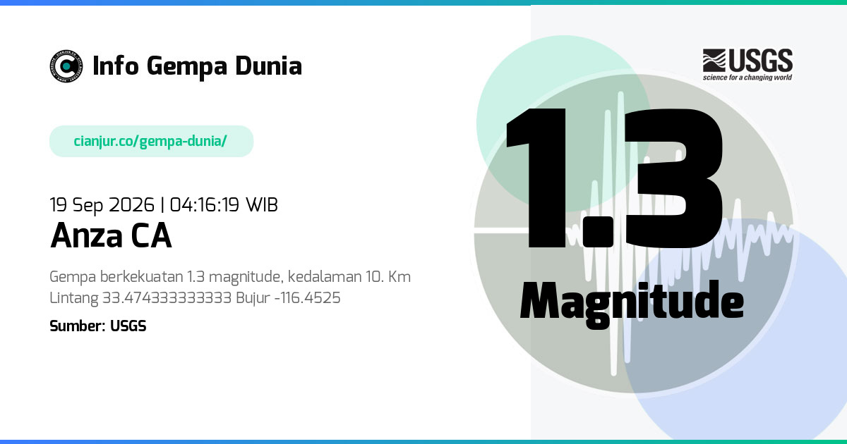 Gempa 1.3 M Anza CA 18 Sep 2026 - 21:16:19 WIB