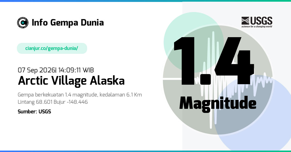 Gempa Arctic Village Alaska 1.4 M 07 Sep 2026 - 07:09:11 WIB
