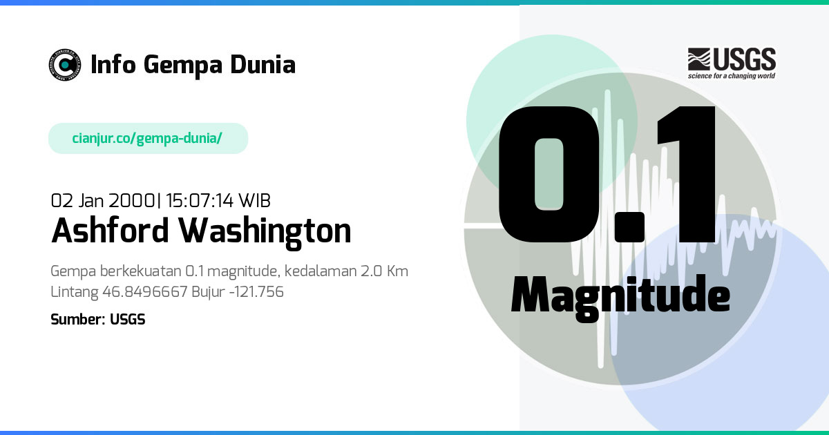 Gempa Ashford Washington 0.1 M 02 Jan 2000 - 08:07:14 WIB