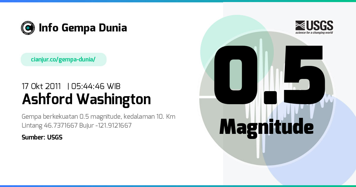 Gempa Ashford Washington 0.5 M 16 Okt 2011 - 22:44:46 WIB