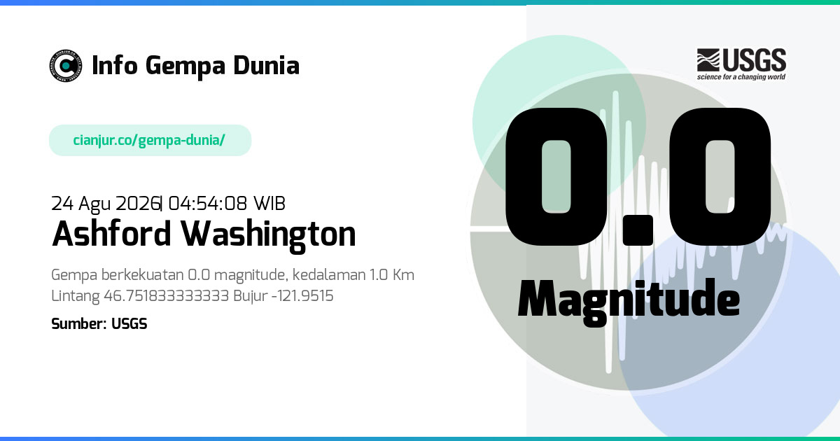 Gempa Ashford Washington 0.0 M 23 Agu 2026 - 21:54:08 WIB