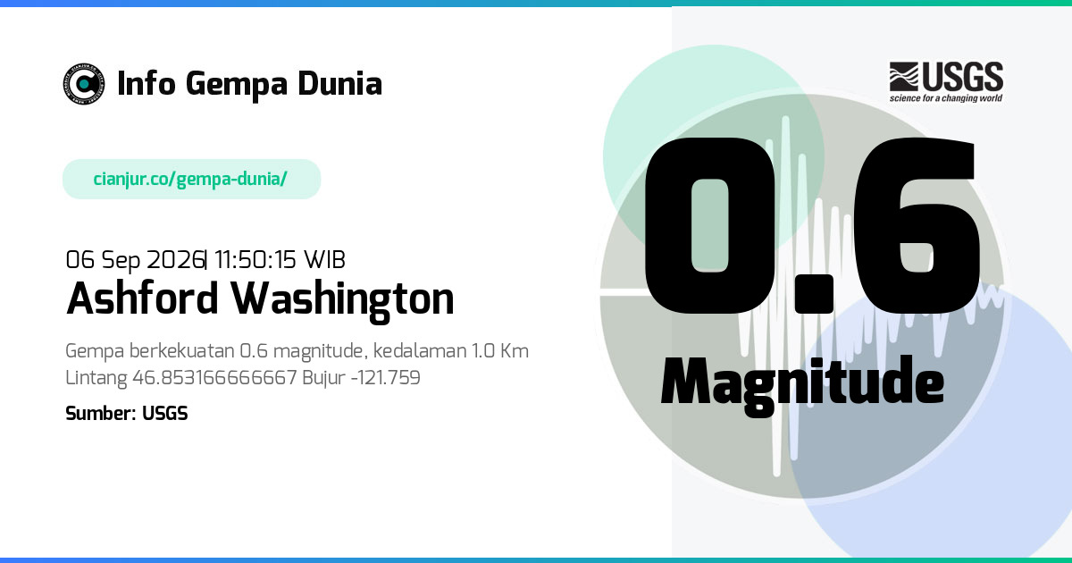 Gempa Ashford Washington 0.6 M 06 Sep 2026 - 04:50:15 WIB