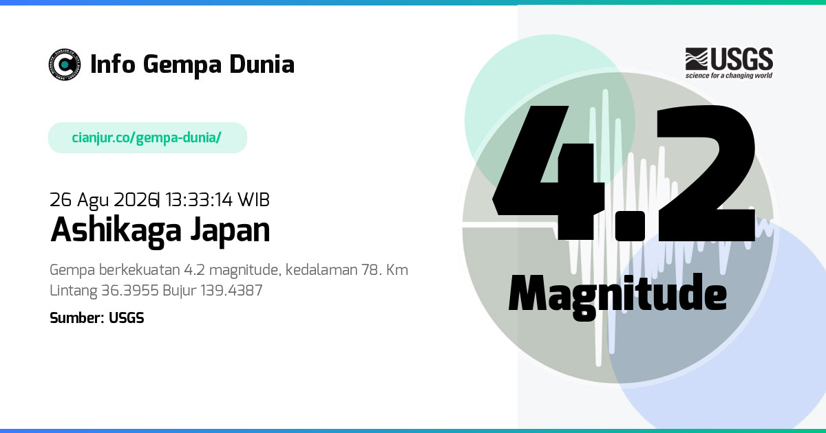 Gempa Ashikaga Japan 4.2 M 26 Agu 2026 - 06:33:14 WIB