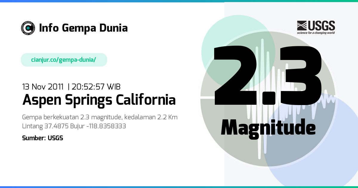 Gempa Aspen Springs California 2.3 M 13 Nov 2011 - 13:52:57 WIB