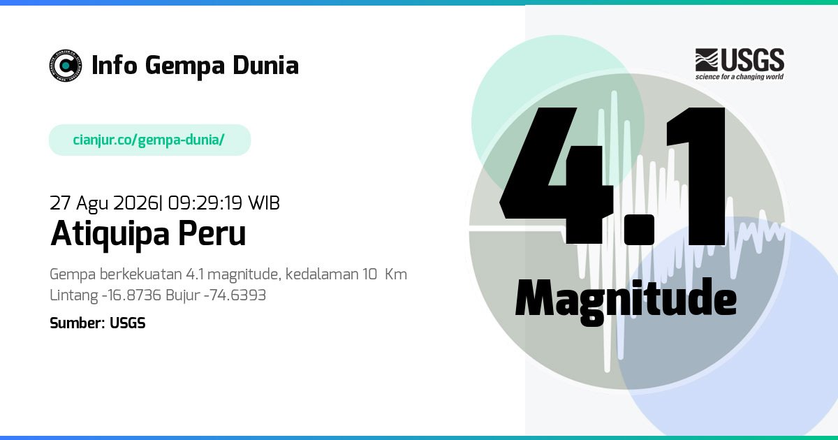Gempa Atiquipa Peru 4.1 M 27 Agu 2026 - 02:29:19 WIB