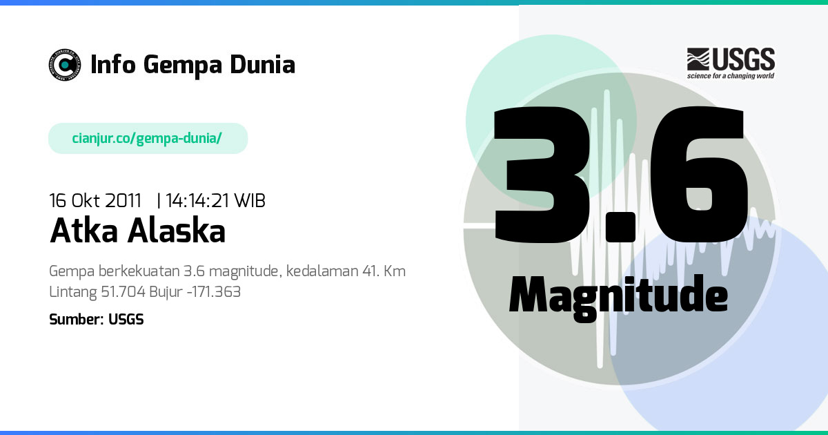 Gempa Atka Alaska 3.6 M 16 Okt 2011 - 07:14:21 WIB