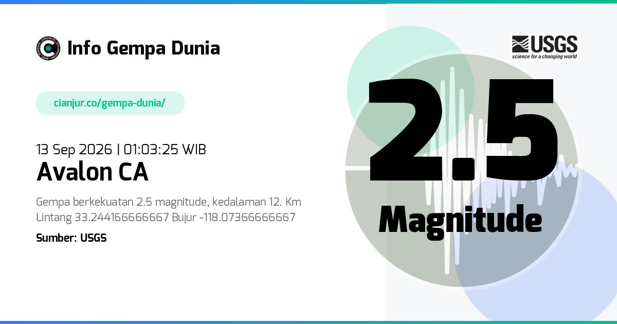 Gempa Avalon CA 2.5 M 12 Sep 2026 - 18:03:25 WIB