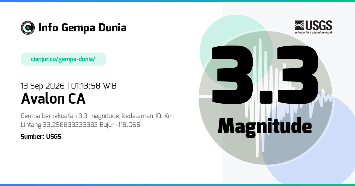 Gempa Avalon CA 3.3 M 12 Sep 2026 - 18:13:58 WIB