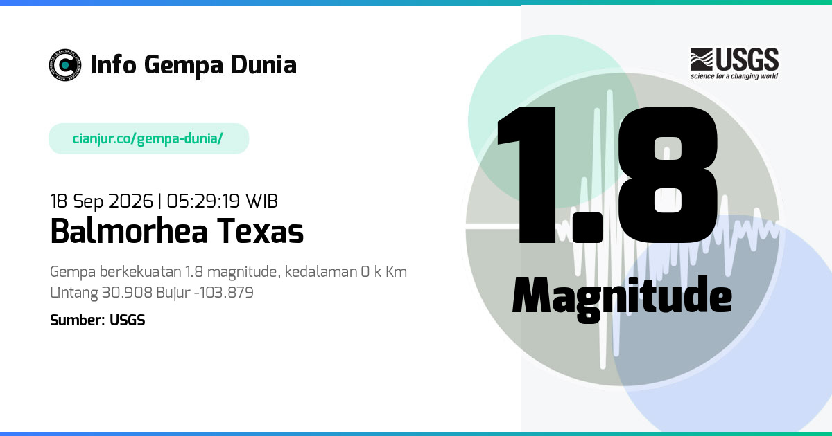 Gempa 1.8 M Balmorhea Texas 17 Sep 2026 - 22:29:19 WIB