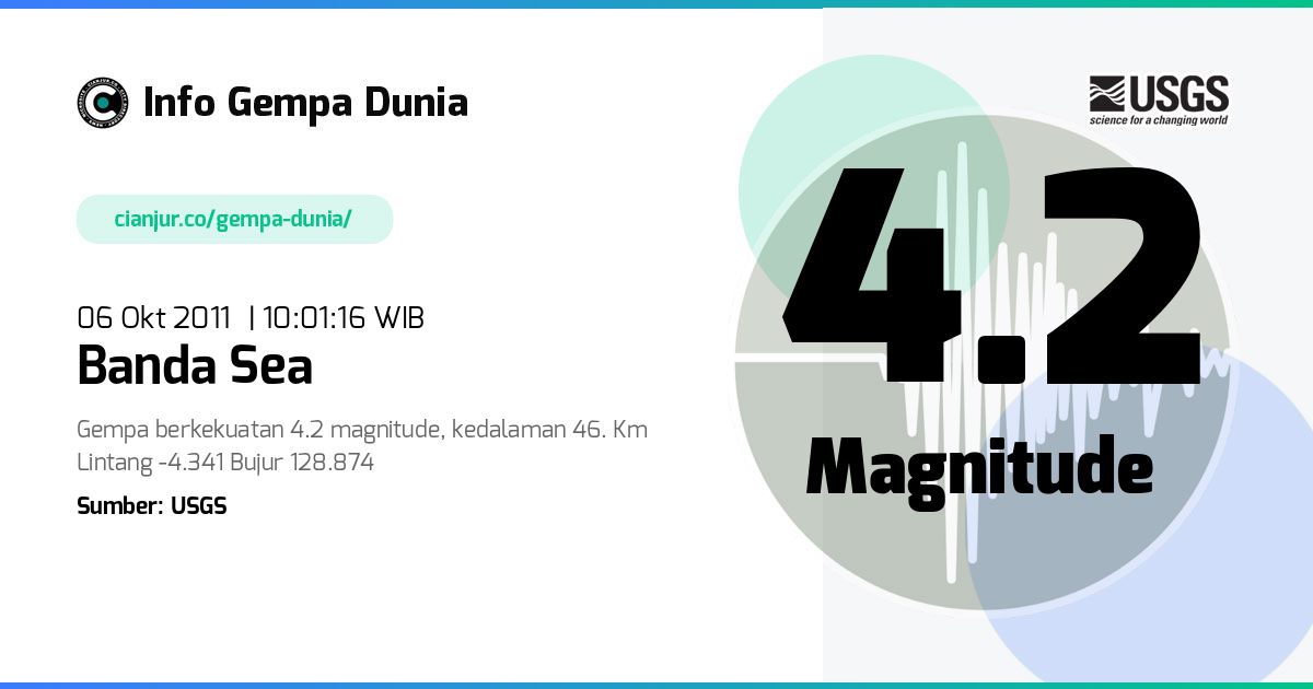 Gempa 4.2 M Banda Sea 06 Okt 2011 - 03:01:16 WIB
